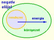 energiaviszonyai A térfogati munka: a térfogat megváltozása miatt bekövetkezı munkavégzés W = - p V CaCO 3 + HCl CaCl 2 + H 2 O + CO 2 2 NaN 3(sz) 2