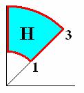 Koordinátarendszerek KO 11 Példa: archimedeszi spirális r(ϕ)=a