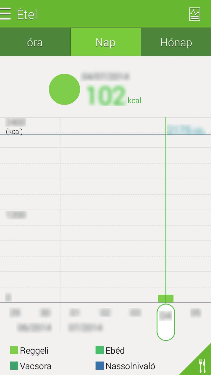 S Health Érintse meg a lehetőséget és használja a következő funkciókat: Napi kalóriacélok: a napi kalóriabeviteli cél módosítása. Az ételem: gyakran fogyasztott élelmiszerek megadása.