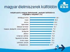 benyújtott behozataliengedély-kérelmek a rendelkezésre állónál kisebb mennyiségre vonatkoznak.