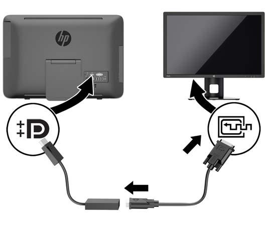 2. Amennyiben a második kijelző DisplayPort csatlakozóval rendelkezik, csatlakoztasson DisplayPort kábelt közvetlenül a számítógép hátulján található DisplayPort csatlakozó és a második kijelző