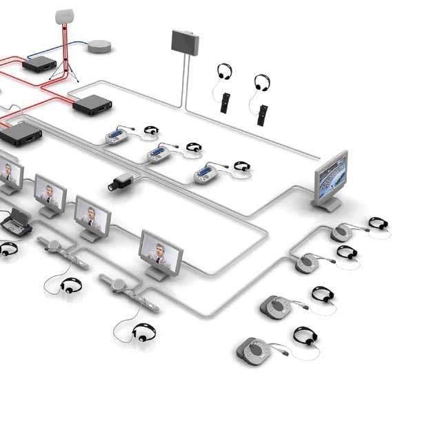 A DCN Next Generation rendszer 5 A Bosch DCN Next Generation felszerelhető vezetékes és vezeték nélküli résztvevői egységekkel is, melyek mindegyike ugyanahhoz a központi