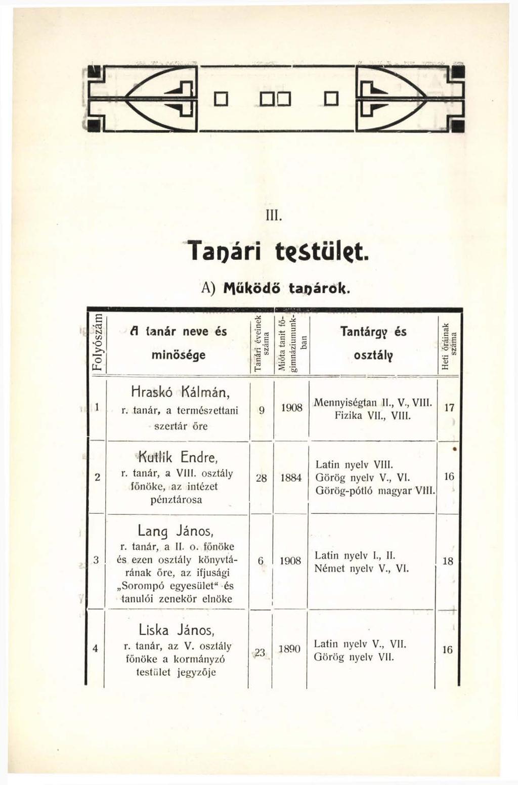 Folyószám I f \ tanár neve és minősége III. TaQári testület. A) Működő talpárok. Tanári éveinek száma Mióta tanít főgimnáziumunkban Tantárgy és osztály Heti óráinak száma Hraskó Kálmán, r.