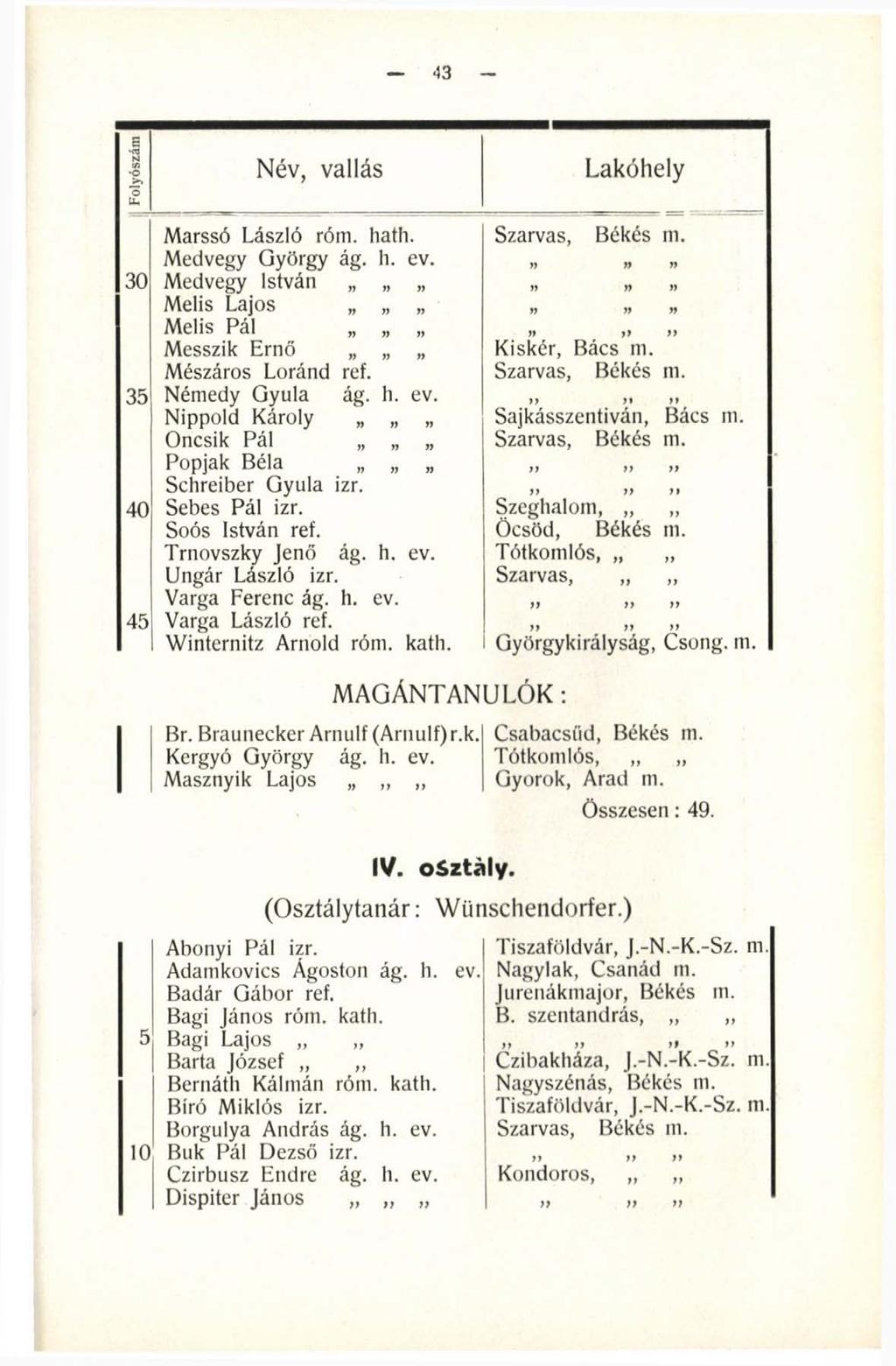 13 E NCfi *o O U. Név, vallás Lakóhely Marssó László róm. hath. Szarvas, Békés m. Medvegy György ág. h. ev.