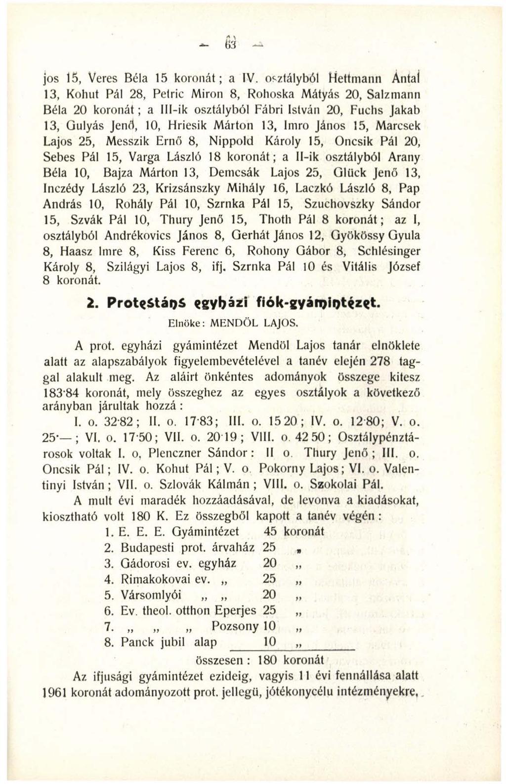 jós 15, Veres Béla 15 koronát; a IV.