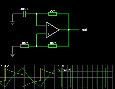 Astabil multivibrátor szimulációja Link: www.falstad.com/circuit/e-relaxosc.