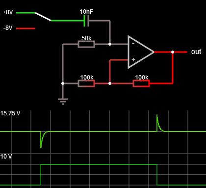 Bistabil multivibrátor szimulációja Ilyen áramkör nincs készen a szimulátorban, nekünk kell megrajzolni (például a relaxációs oszcillátorkapcsolás módosításával).
