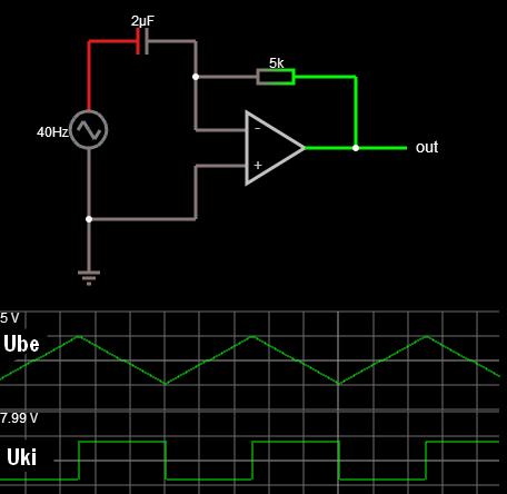 Differenciáló áramkör szimulációja Az alábbi kapcsolás egy invertáló differenciáló áramkör. 1.