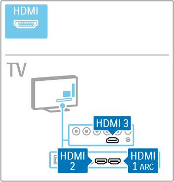 5.2 A kábelek Kábelmin!ség Miel!tt a TV-készülékhez valamilyen eszközt csatlakoztat, ellen!rizze, milyen csatlakozók vannak az eszközön. Az eszközt a TV-készülékhez az elérhet! legjobb min!