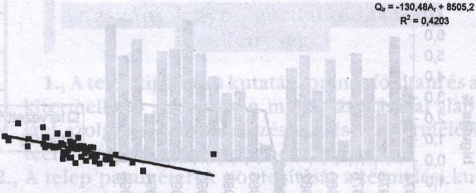kitermelhető teleprészeket. A veszteség és hígulás normatíváinak kidolgozására 1984-ben került sor. A Visontai Bányaüzemben 1969- óta folyó lignit termelés tapasztalatai, az 1974.