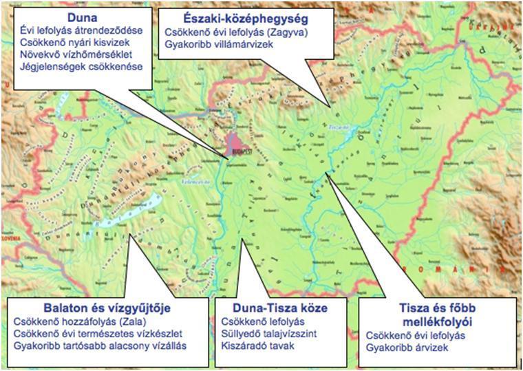 A várható hatások az alábbiak: Az átlagos évi lefolyás folyóink többségén csökken, várható az éven belüli átrendeződése, a lefolyás télen nő, nyáron csökken, hosszan tartó alacsony vízállás alakul ki.