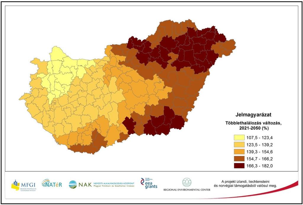 21. ábra: Az ALADIN-Climate klímamodell 2021 2050 időszakában az éves átlagos többlethalálozás változása (%), azaz a hőhullámokkal szembeni sérülékenység a klímamodell 1991 2020 időszakához képest