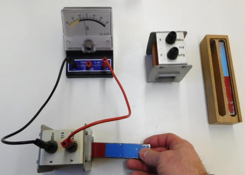 13. Elektromágneses indukció Légmagos tekercs és mágnesek segítségével tanulmányozza az elektromágneses indukció jelenségét!