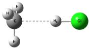 Az F + CH 4 és a Cl + CH 4 reakciók PES-ei F + CH 4 Cl + CH 4 (H--CH 3 --Cl) SP 1470 Relative energy / cm 1 (CH 3 --H--Cl) SP 670 170 H + CH 3 Cl 8810 HCl + CH 3 090 (CH 3 ---HCl) vdw Cl + CH 4 P 94