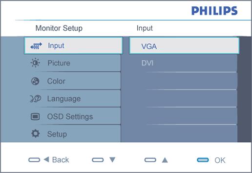 Az OSD leírása Képernyőn megjelenő menü (OSD) Az OSD fa Az OSD leírása Mi az az OSD? Valamennyi Philips LCD-monitor rendelkezik képernyőn megjelenő menüvel (On-Screen Display - OSD).