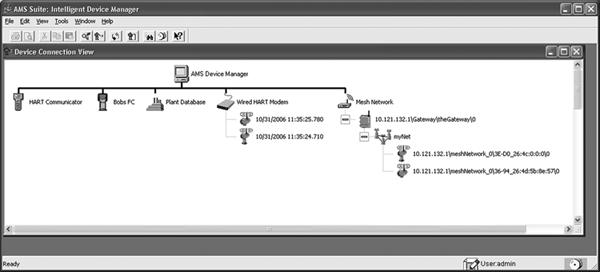 Rosemount 648 Vezeték nélküli Gyors telepítési útmutató Smart vezeték nélküli gateway A Gateway integrált webszerverből lépjen az Explorer>Status (Állapot) oldalra.
