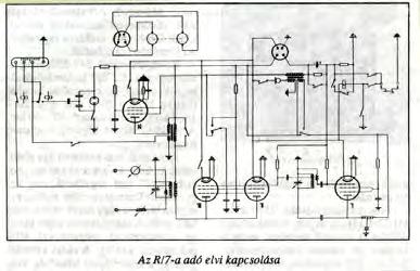 Az elektroncsöves rádiók működése Az első széles körben használt elektromos fogyasztók az izzólámpák és a motorok voltak, amelyek viszonylag igénytelenek voltak az energiaellátás szempontjából.