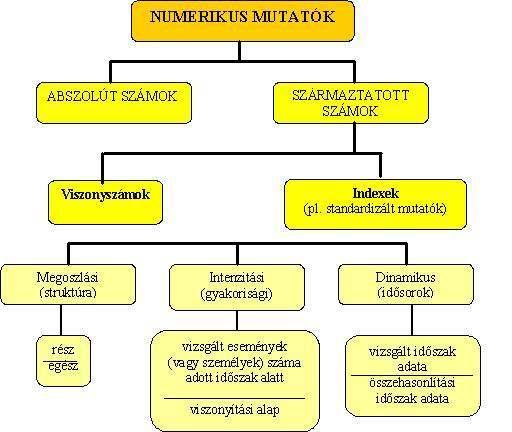 A MUTATÓK