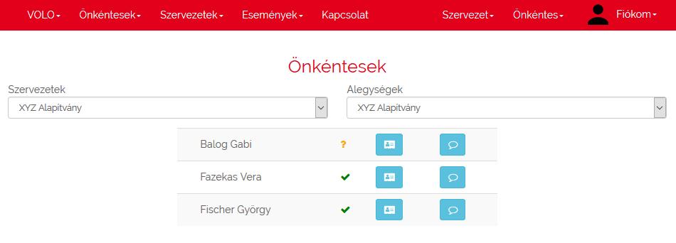 Az önkéntes neve mellett található első szimbólum az önkéntes és a szervezet viszonyát jelzi: várakozás: az önkéntes