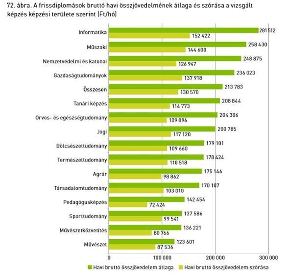 Emberierőforrás-menedzsment 35