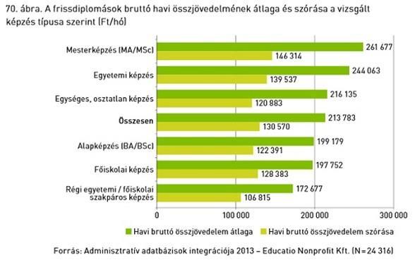 DR. GYÖKÉR IRÉN - EMBERI