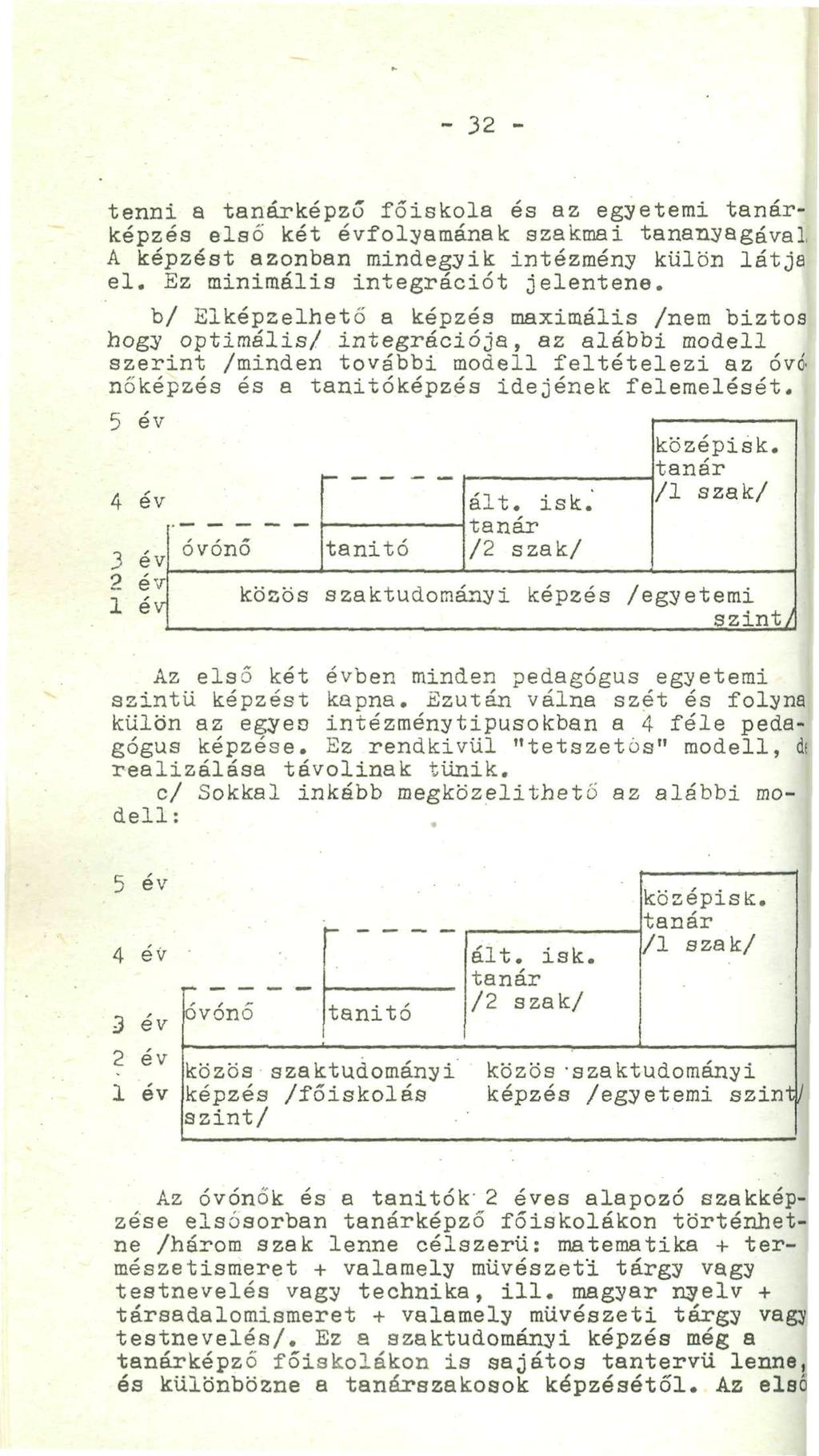 - 32 - tenni a tanárképző főiskola és az egyetemi tanárképzés első két évfolyamának szakmai tananyagával A képzést azonban mindegyik intézmény külön látja el. Ez minimális integrációt jelentene.