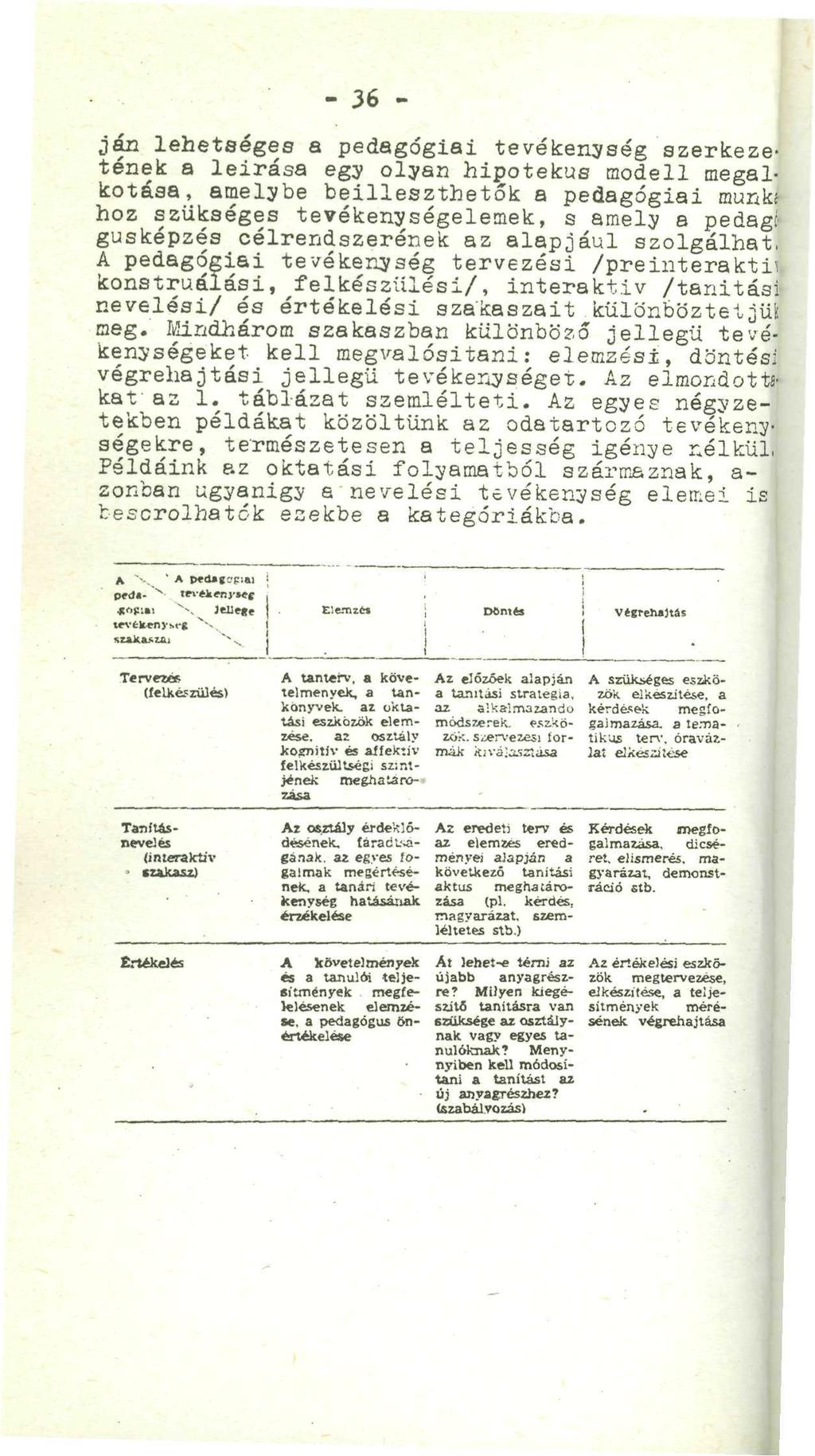 - 36 - ján lehetséges a pedagógiai tevékenység szerkezetének a leirása egy olyan hipotekus modell megalkotása^ amelybe beilleszthetők a pedagógiai munkí hoz szükséges tevékenységelemek, s amely a