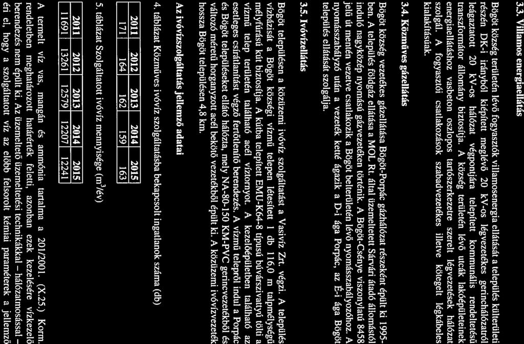 3.3. Villamos energiaellátás Bögöt község területén lévő fogyasztók villamosenergia ellátását a település külterületi részén DK-i irányból kiépített meglévő 20 kv-os légvezetékes gerinchálózatról