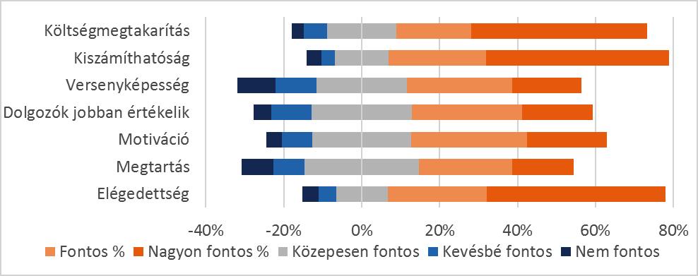 14. sz.