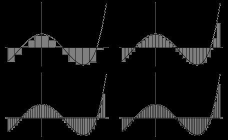 valószínűségszámítás P (X, Y ) probabilisztikus modell