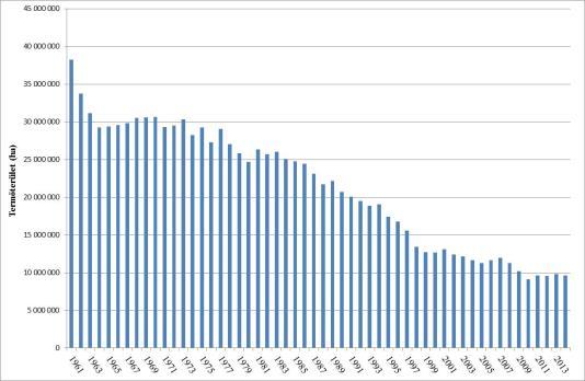 A zab jelentősége ZABTERMESZTÉS Seres Emese Növényvédő szakmérnök 2016.