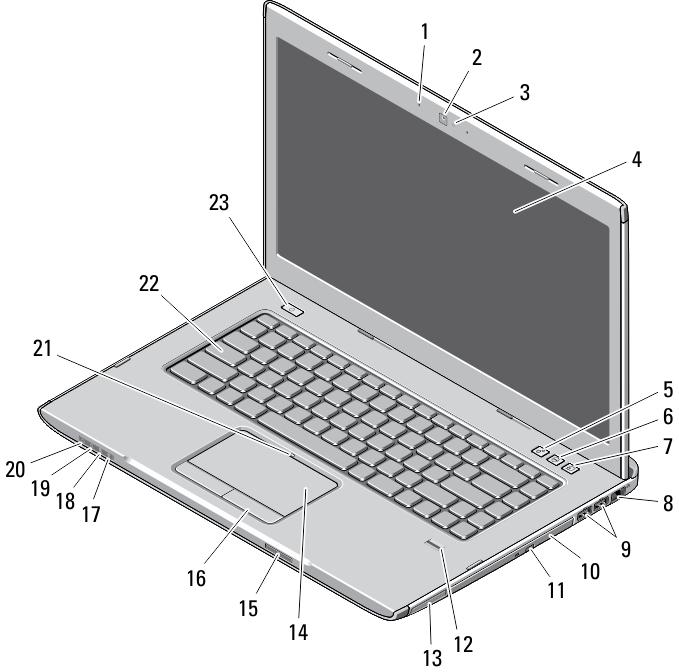 Vostro 3560 - Elöl- és hátulnézet 3. ábra. Elölnézet 1. mikrofon 2. kamera 3. Kamera állapotjelzője 4. képernyő 5. Windows Mobilközpont 6. Dell támogató központ 7. Dell azonnali indítás kezelő 8.