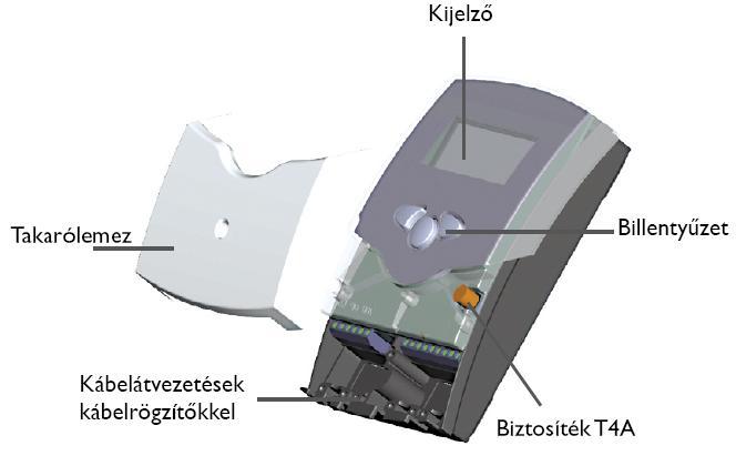 Egyszerű kezelhetőség Könnyű felszerelés Szállítási terjedelem: 1 db szabályozó 1 db