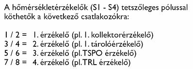 RESOL BS1 Alap tartozékok: 1db FKP6