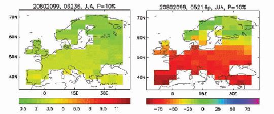 FELSŐ DECILIS (90 %) 5.5 ábra A hőmérséklet (balra) és a csapadék (jobbra) megváltozása nyáron, az 1961-1990 évek átlagaihoz képest.