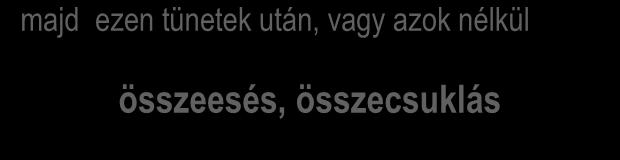 folyékony-pépes anyag kifolyhasson.