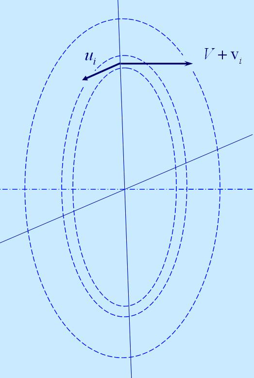 Áramlástan / aerodinamika (alapismeretek): Perdület megmaradás a perdület-változás forrása a külső nyomaték: ( ) ( T ρ ) Bevezetés a forgószárnyak aerodinamikájába ( ) A A V Megmaradási elvek ( ) ( ρ