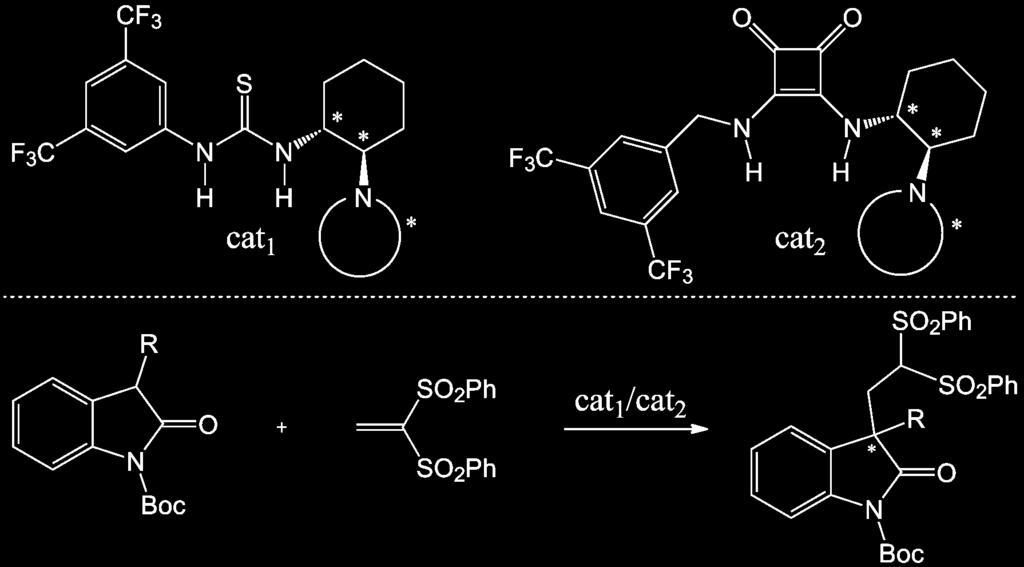 A fenti reakciókban rendszerint termelés és enantioszelektivitás szempontjából egyaránt jobban teljesítettek a négyzetsavamid-származék organokatalizátorok, mint a tiourea alapú társaik.