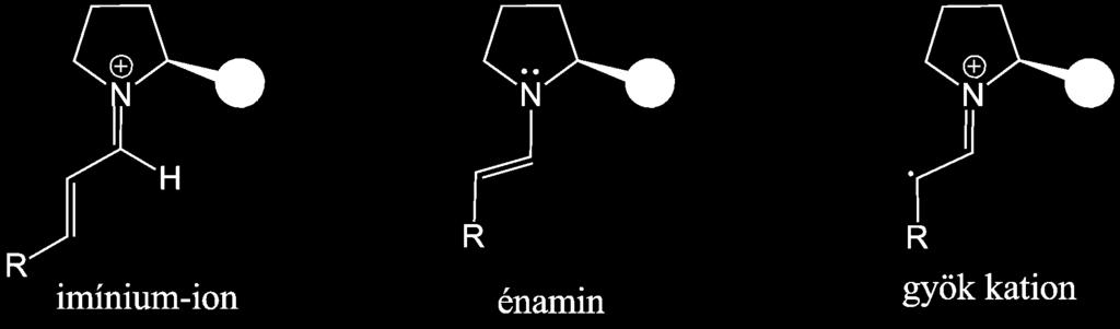 1. ábra. Az imínium, énamin és SOMO katalízis kulcs intermedierei [8] 2.