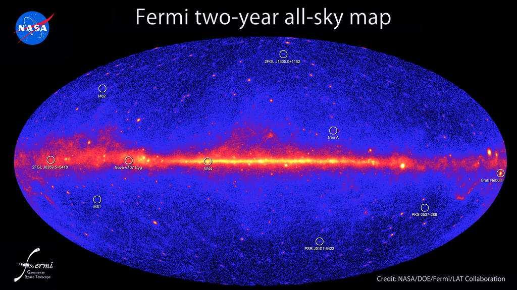 Fermi GeV-es égbolt EM tranziensek keresése a Fermi