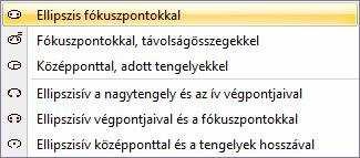 1140 11.5. Ellipszis és ellipszisív 11.5.2.1. Ellipszis fókuszpontokkal A fókuszpontok és a kerület egy pontjának megadásával hozhat létre egy ellipszist.