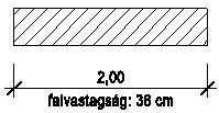 1040 10.1. Méretezés tulajdonságai Lásd: az Általános tulajdonságok részletes leírást a 3.2.1. Általános tulajdonságok beállítása fejezetben, a Készletek leírását a 3.