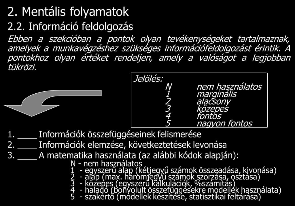 Munkakör/pozíció Analízis kérdőív (PAQ) * DR.