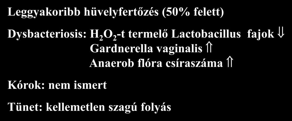 Bakteriális vaginosis (1.