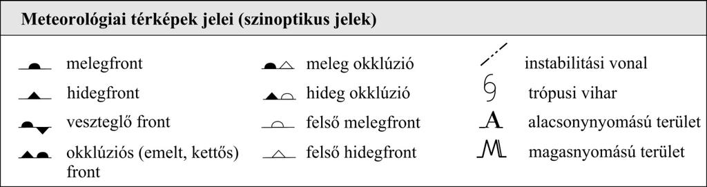 Meteorológiai mérések és megfigyelések 12.10. ábra: A SYNOP távirat nemzetközi adatcserére kerülő 0. és 1.