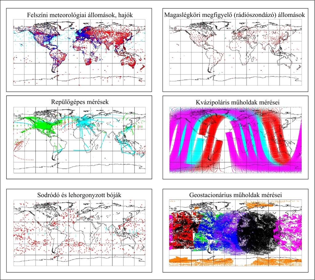 Az időjárás előrejelzése 13.3. ábra: Meteorológiai adatok által biztosított területi lefedettség az időjárás-előrejelző modellek számára.