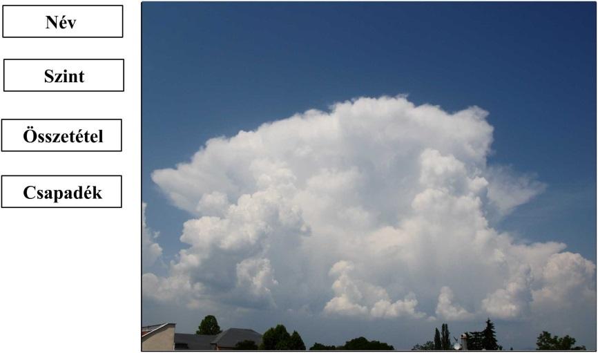 Cumulonimbus A cumulonimbus alacsonyszintű de nagy vertikális kiterjedésű felhő (14.10. ábra). Vízcseppek, túlhűlt cseppek, jégkristályok, hópehelyhek, dara, jégszemek egyaránt alkothatják.