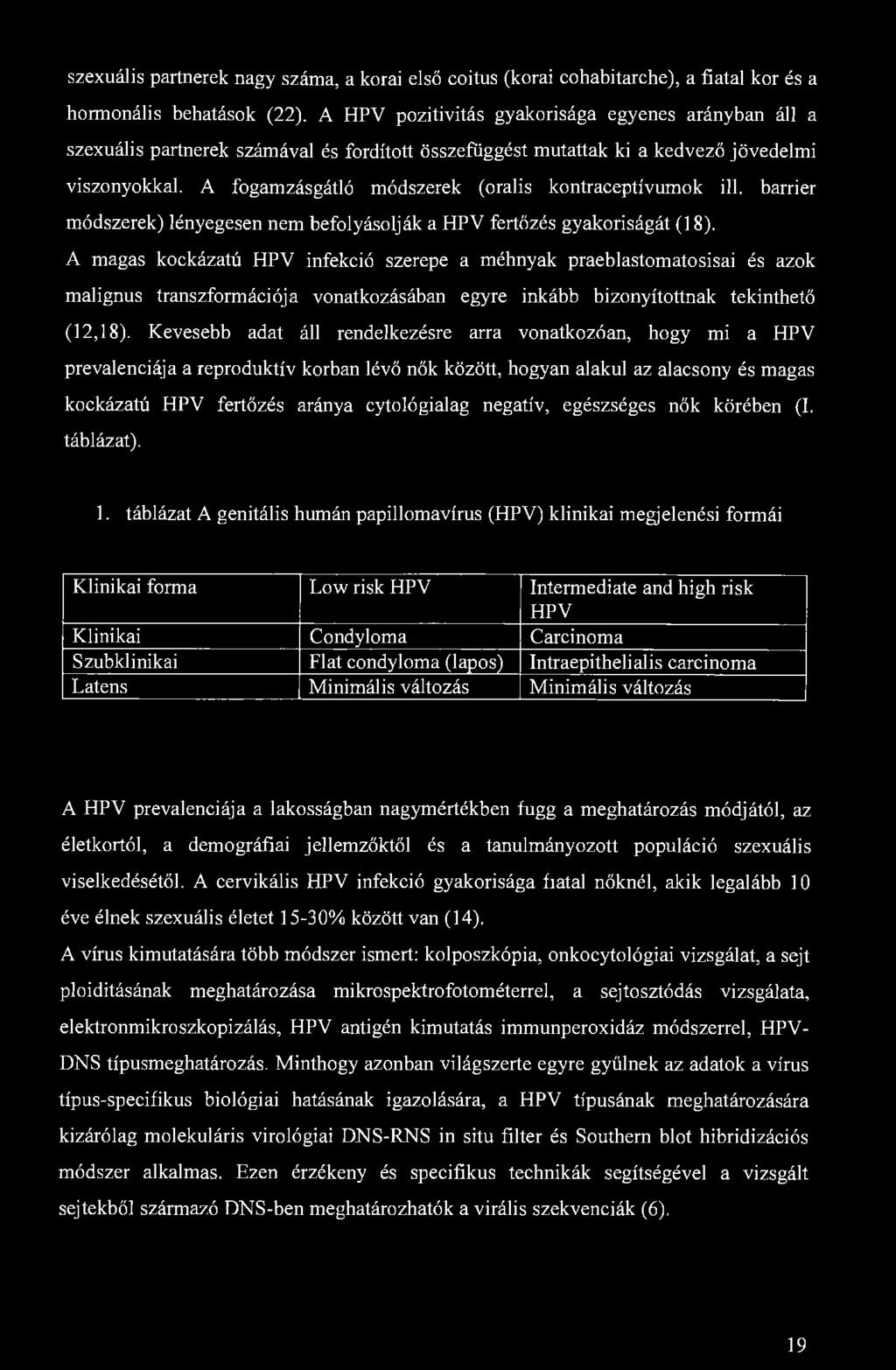 szexuális partnerek nagy száma, a korai első coitus (korai cohabitarche), a fiatal kor és a hormonális behatások (22).