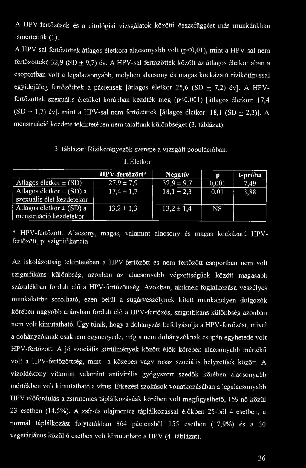 A HPV-fertőzések és a citológiai vizsgálatok közötti összefüggést más munkánkban ismertettük (1).