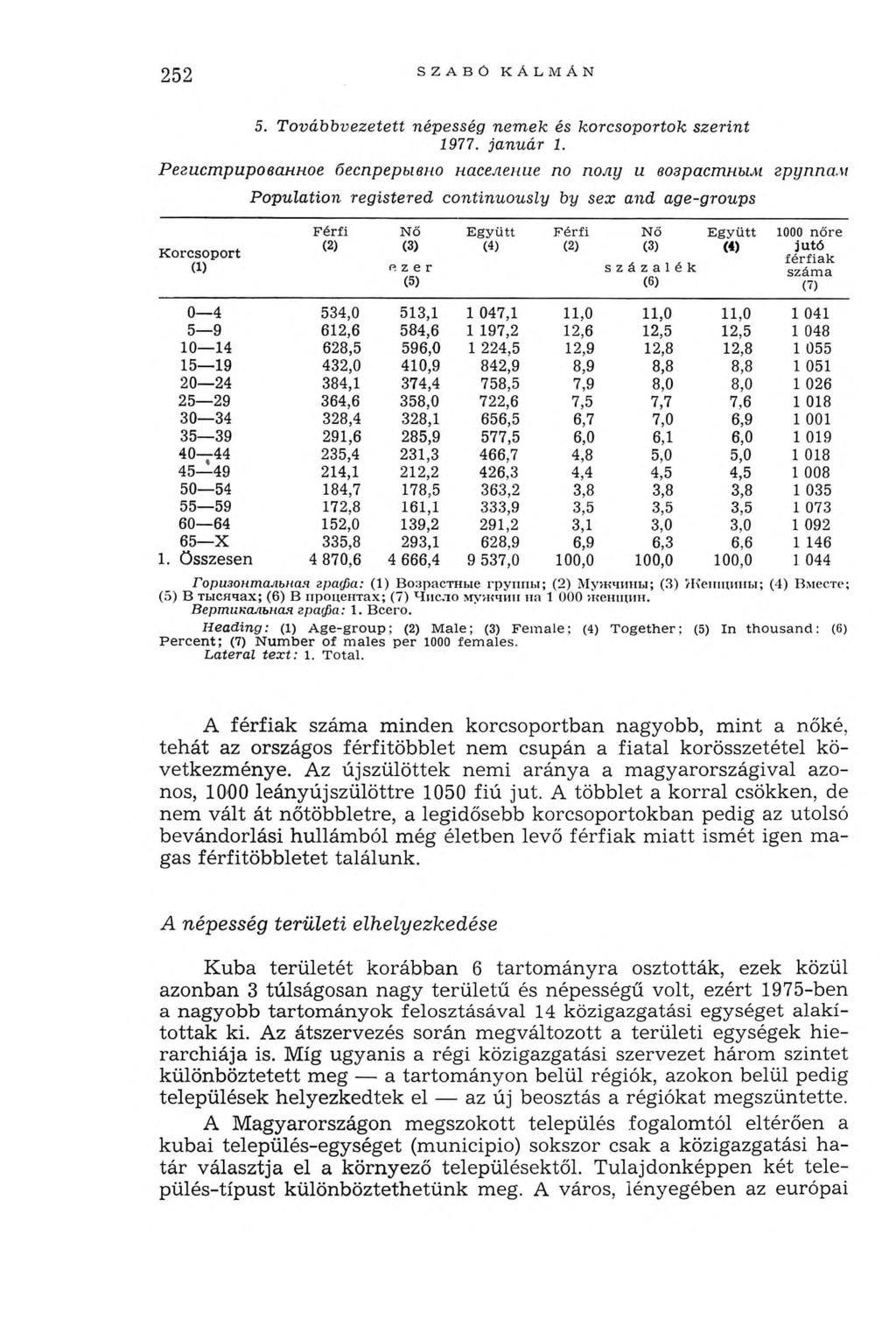 252 SZABÓ KÁLMÁN 5. T o vábbvezetett népesség n e m e k és korcsoportok szerin t 1977. ja n u á r 1.